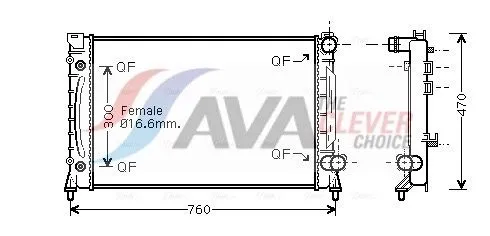 Radiator, engine cooling