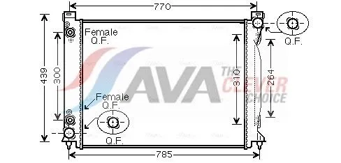 Radiator, engine cooling