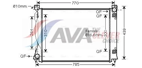 Radiator, engine cooling