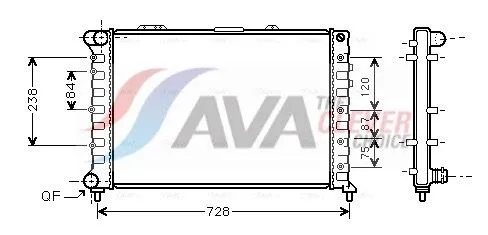 Radiator, engine cooling