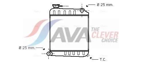 Radiator, engine cooling