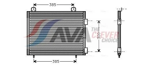 Condenser, air conditioning