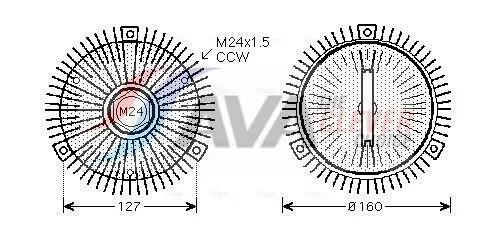 Clutch, radiator fan