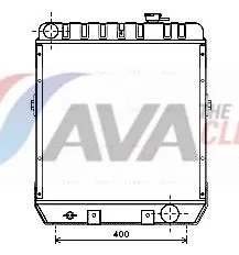Radiator, engine cooling