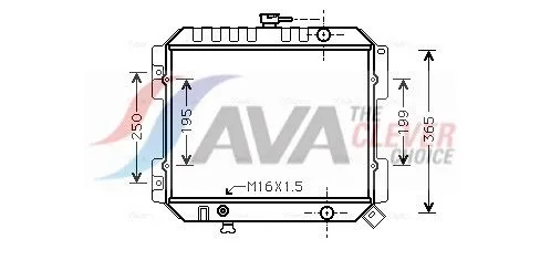 Radiator, engine cooling