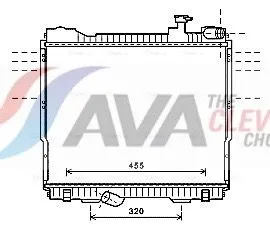 Radiator, engine cooling
