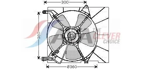 Fan, engine cooling