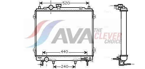 Radiator, engine cooling