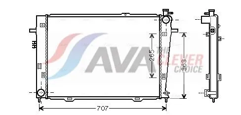 Radiator, engine cooling