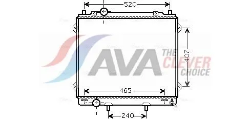 Radiator, engine cooling