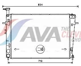 Radiator, engine cooling