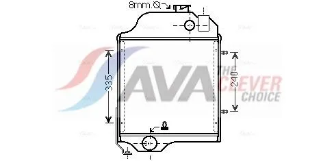 Radiator, engine cooling