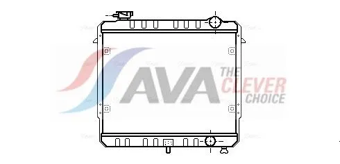 Radiator, engine cooling