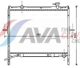Radiator, engine cooling