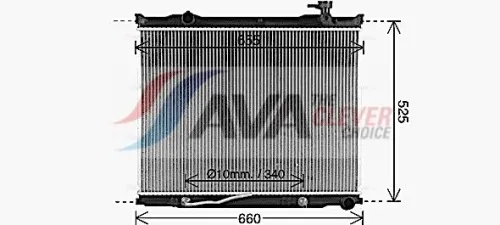 Radiator, engine cooling