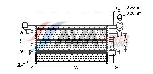 Radiator, engine cooling