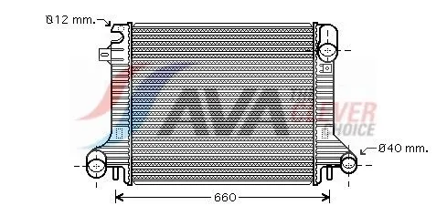 Radiator, engine cooling