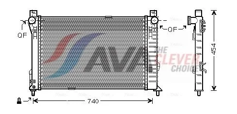 Radiator, engine cooling