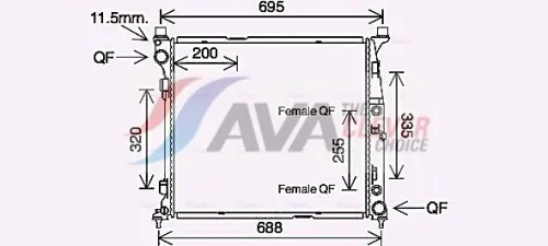 Radiator, engine cooling