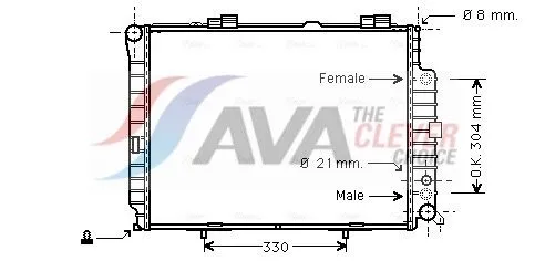 Radiator, engine cooling