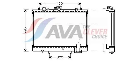 Radiator, engine cooling