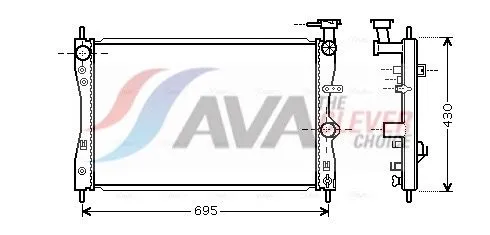 Radiator, engine cooling