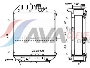 Radiator, engine cooling