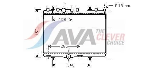 Radiator, engine cooling