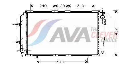 Radiator, engine cooling