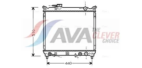Radiator, engine cooling