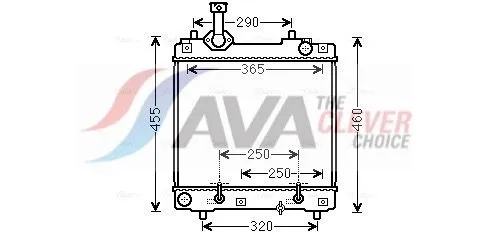 Radiator, engine cooling