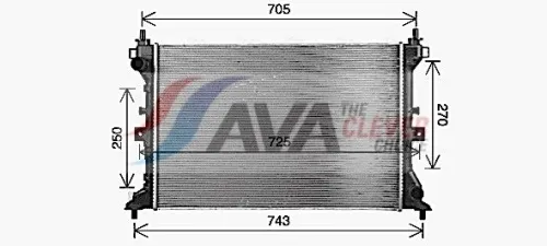 Radiator, engine cooling